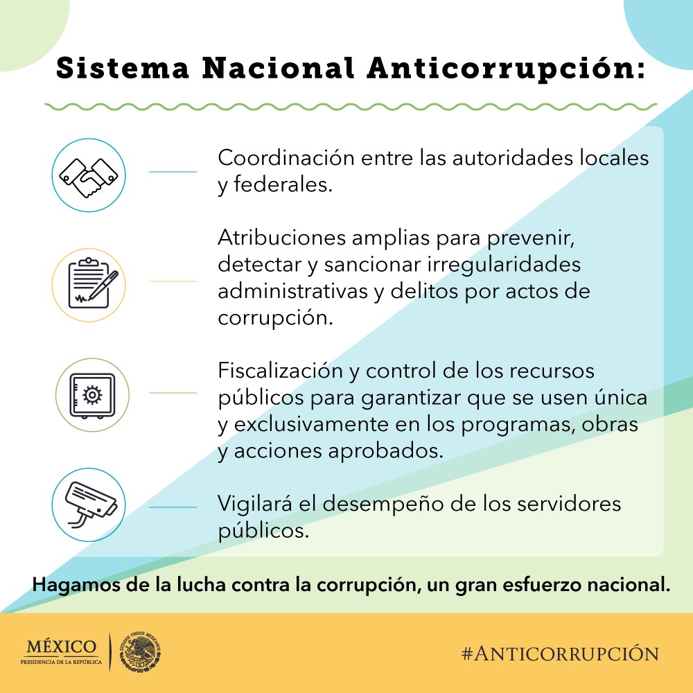 12 Puntos Sobre El Sistema Nacional Anticorrupción México Evalúa